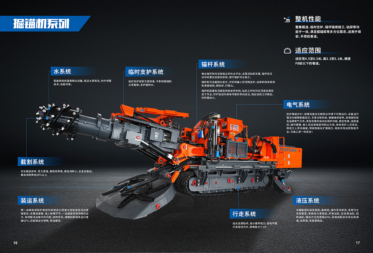 EBZ220M-2掘錨機系列