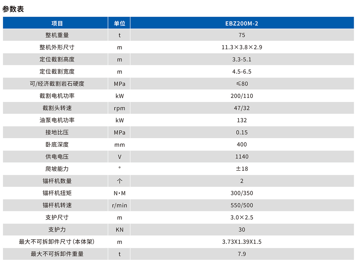 EBZ200M-2掘錨機技術(shù)參數