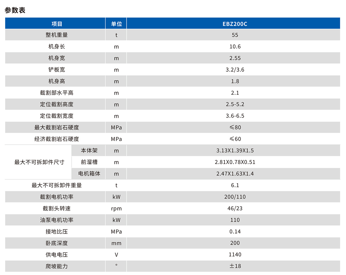 EBZ200掘進(jìn)機技術(shù)參數
